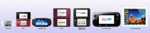 Nintendo 3DS XL im Größenvergleich